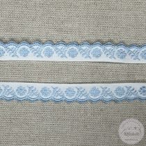 Margitcakk: világos kiék