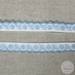 Margitcakk: világos kiék