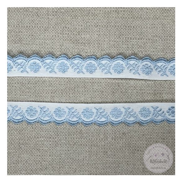 Margitcakk: világos kiék